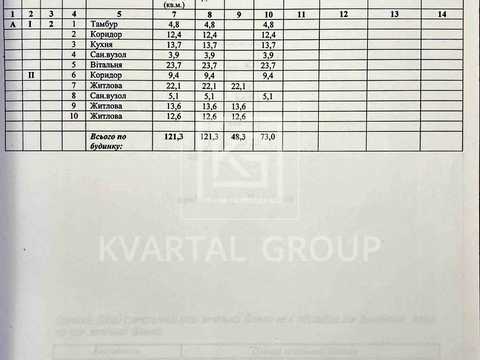 дом по адресу Патріотів, 4б