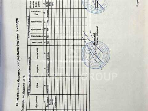 дом по адресу Патріотів, 4б