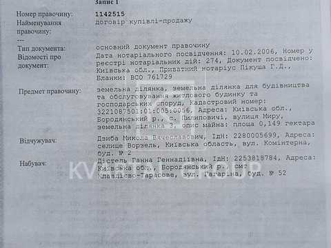 ділянка за адресою 