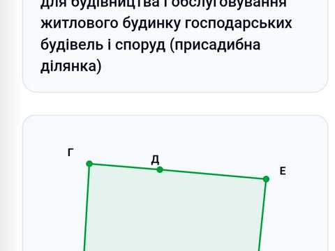 ділянка за адресою Прорізна, 24