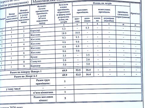 будинок за адресою Миколаїв, Флотська вул.