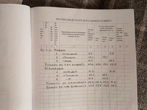 дом по адресу Садова ул.