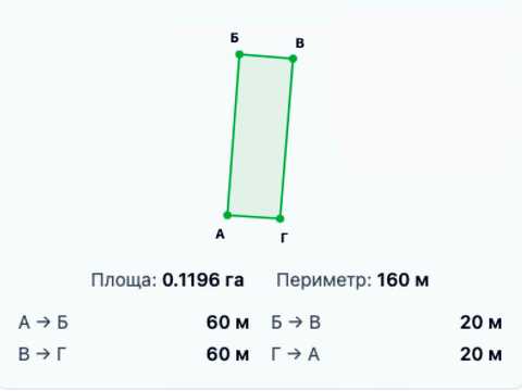 участок по адресу