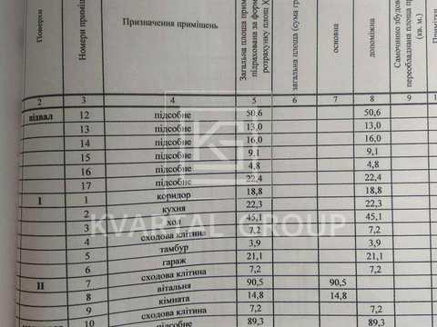 будинок за адресою Крущельницької, 25а