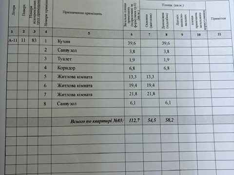 квартира по адресу Гетьмана Мазепы ул. (Топольная), 25-Д