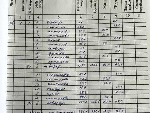 будинок за адресою Яблунева вул., 28