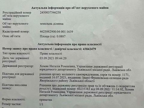 ділянка за адресою 