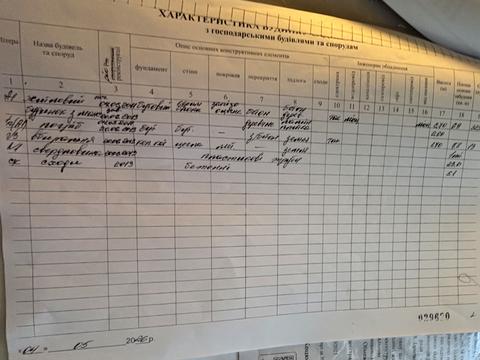 дом по адресу Центр