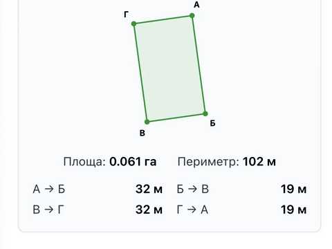ділянка за адресою Тютюнова