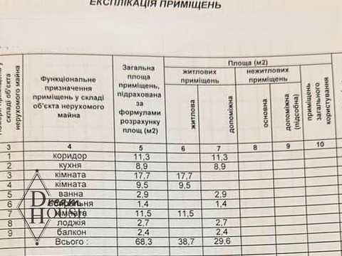 квартира по адресу Нововолынск, 6-й мікрорайон, 9
