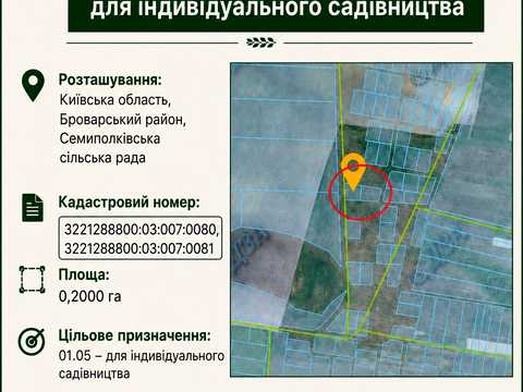 участок по адресу