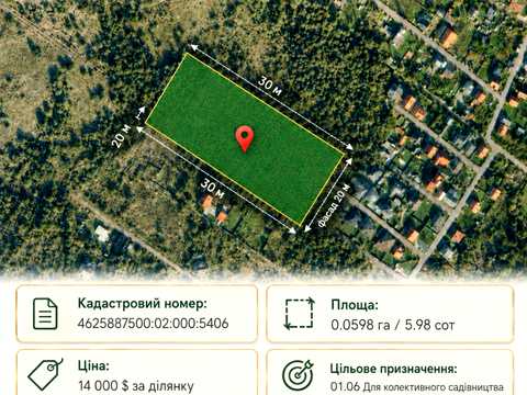 участок по адресу 
