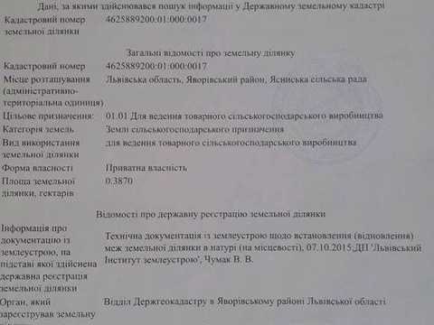 ділянка за адресою 