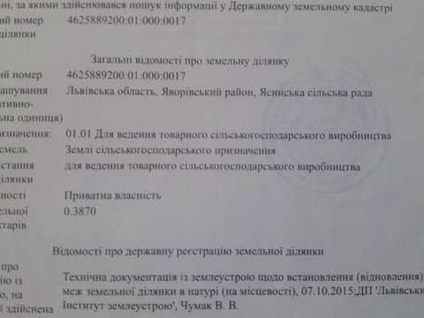 ділянка за адресою 