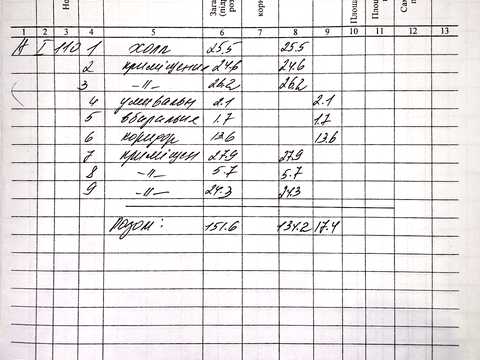 коммерческая по адресу Кременчуг, 278-й квартал ул., 37