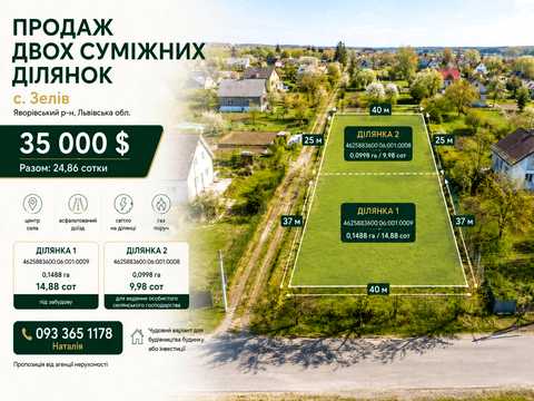 ділянка за адресою 