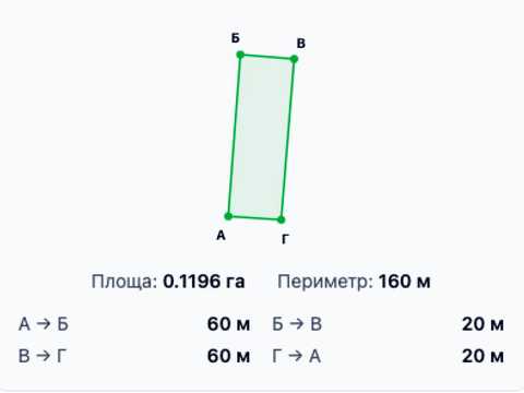 участок по адресу 