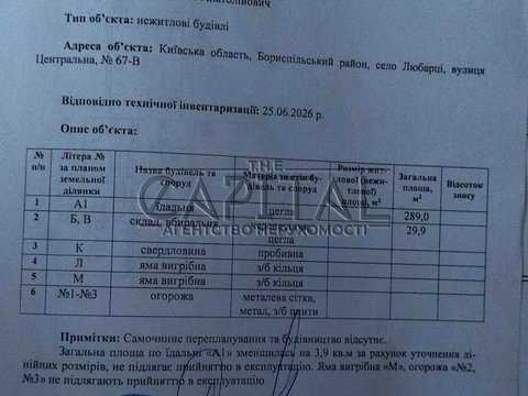 комерційна за адресою Центральна вул., 5