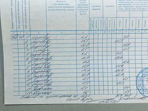 комерційна за адресою Львів, Роксоляни вул., 59-Б