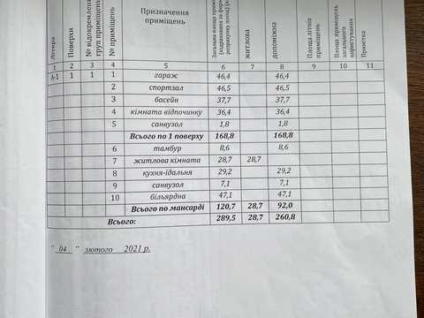 будинок за адресою Білогорща вул., 149