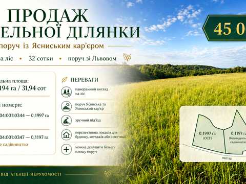 ділянка за адресою 