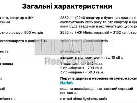 коммерческая по адресу Юрія Кондратюка ул., 5