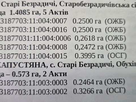 участок по адресу Капустяна
