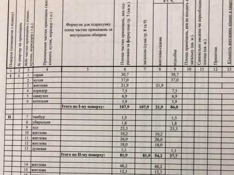 дом по адресу Черняховського ул.