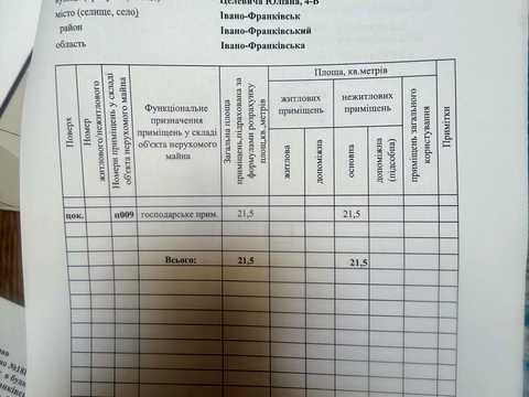 паркомісце за адресою Івано-Франківськ, Юліана Целевича вул., 4-В