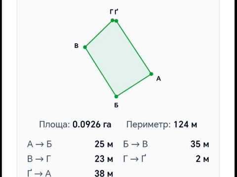 участок по адресу 