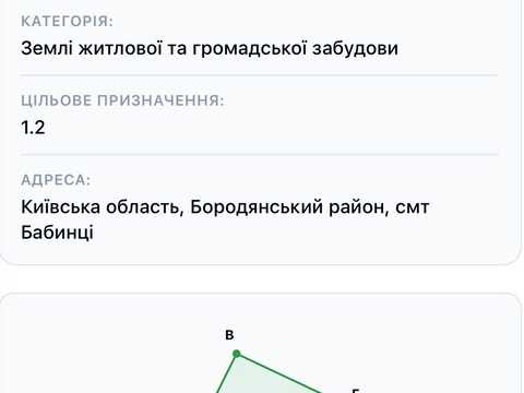 участок по адресу 