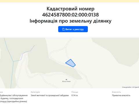 ділянка за адресою 