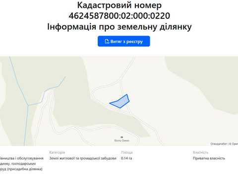 ділянка за адресою 