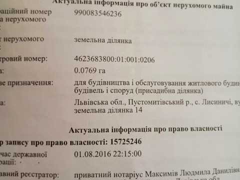 ділянка за адресою 