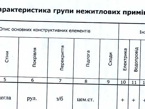 комерційна за адресою Академіка Булаховського вул., 5-Б