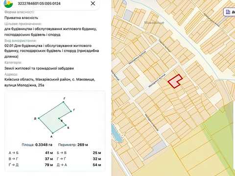 ділянка за адресою Молодіжна вул., 25а