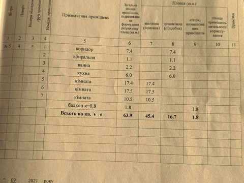 квартира по адресу Хорольский пер., 4