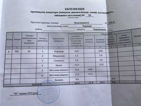 квартира по адресу Независимости просп., 125-А
