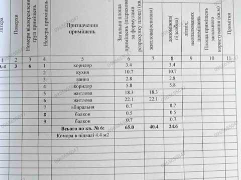 квартира за адресою Львів, Грицька Чубая вул. (), 8