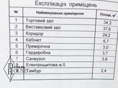 коммерческая по адресу Нововолынск, 5-й Микрорайон ул., 9