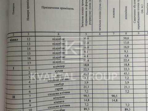 будинок за адресою Крущельницької, 25