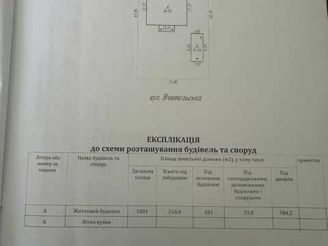 будинок за адресою Вчительська вул.