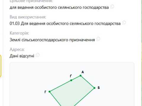 ділянка за адресою 