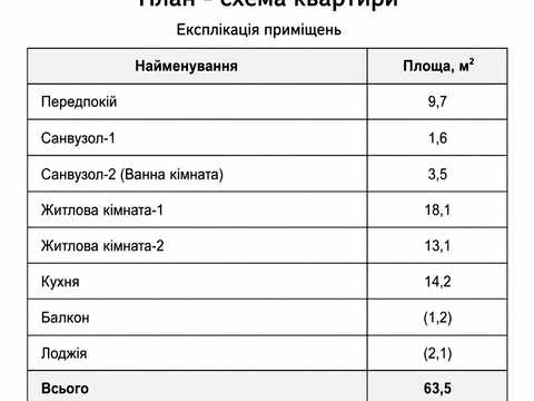 квартира за адресою Анатолія Луценка вул., 27