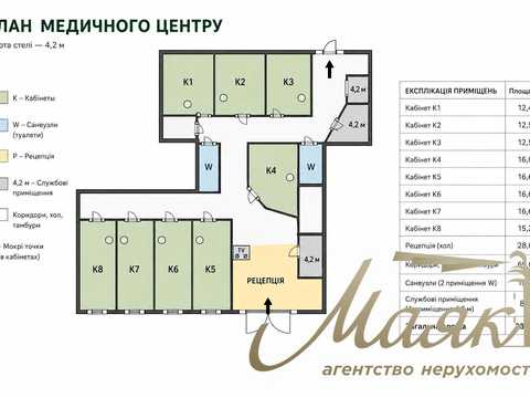 комерційна за адресою Київ, Сирецька вул., 32