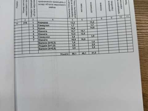 квартира за адресою Олександра Оксанченка вул. (Степового Фронту), (6)