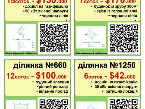 участок по адресу Науки просп. (Ленина), 65