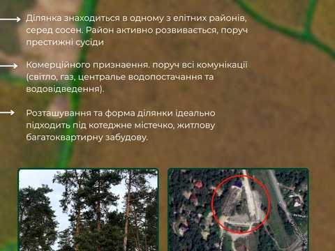 ділянка за адресою Кліматична вул.