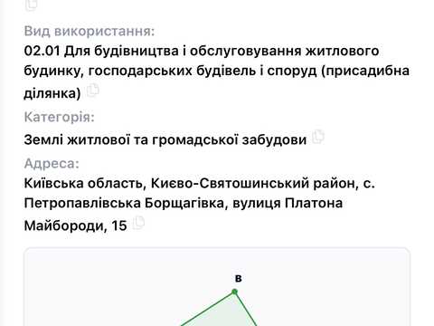ділянка за адресою Платона Майбороди вул., 16