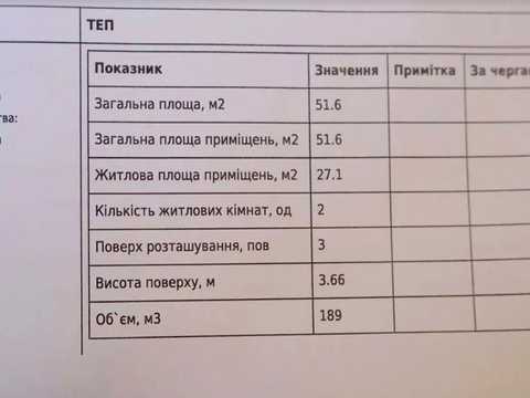 квартира по адресу Богдана Хмельницкого ул., 78